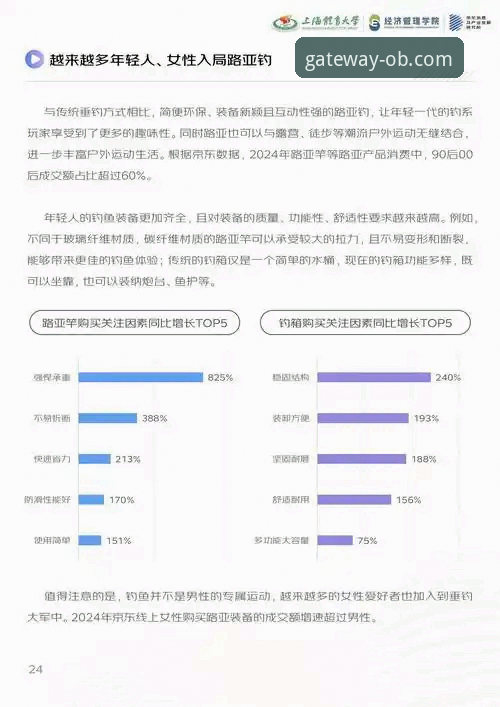 资深用户分享OB体育官方APP使用心得：从版本迭代看行业趋势