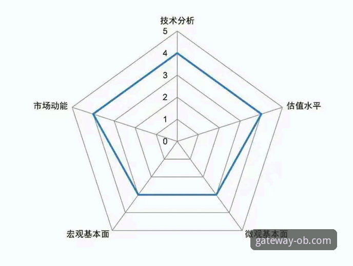 OB体育到底安不安全？从五个维度深度解析